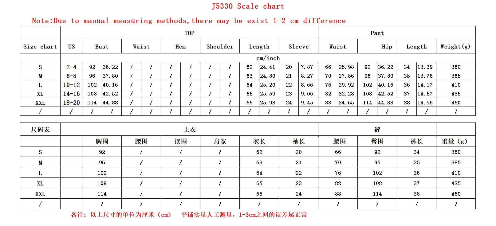 J5330